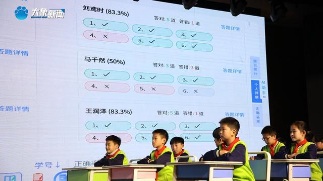 新乡市红旗区：AI赋能教学改革 引领育人新生态(图2)