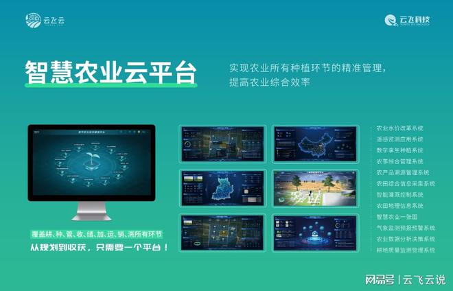 智慧农业在农业教育中的作用是什么？(图2)