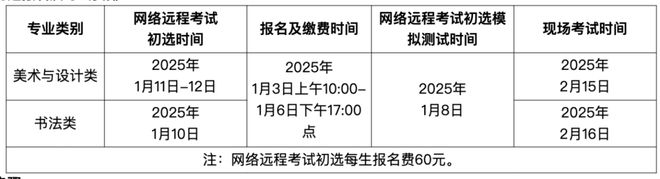 湖北美术学院2025年普通本科招生美术与设计类、书法类专业校考网络远程考试初选考试公告