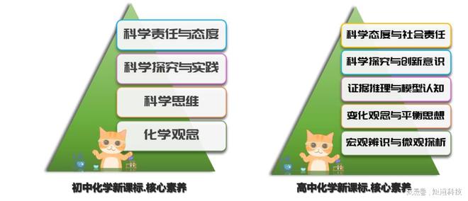 智慧教学：让未来的教育无限可能！