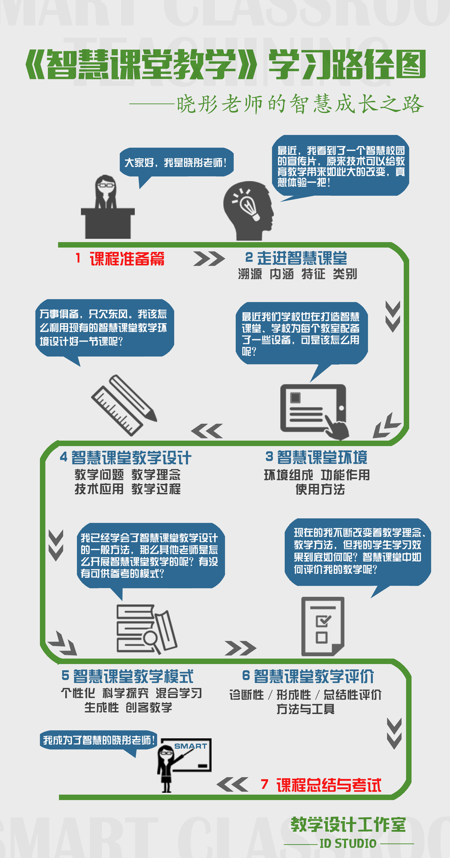 中国大学MOOC