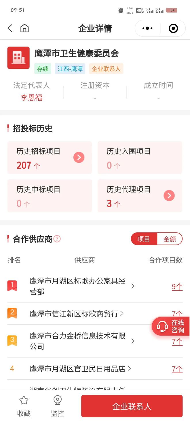 147 亿大单、鹰潭市紧密型医共体信息化（智慧医院）(图1)