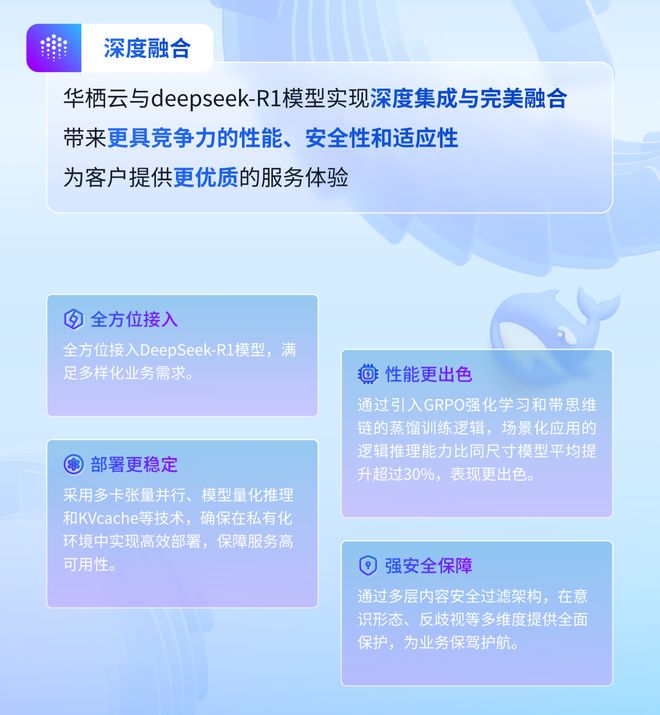 华栖云助力多所高校完成基于DeepSeek的智慧教学全面升级