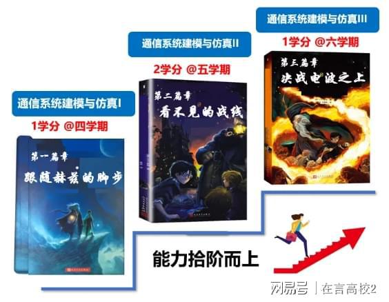 北京邮电大学环境怎么样？“智课工程”打造智慧学习空间！(图7)