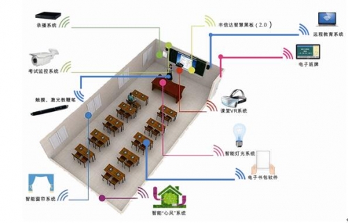 遂宁教育数字化领跑全国5案例入选国家智慧教育平台！(图1)