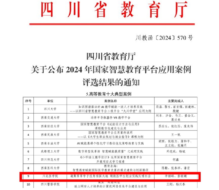 川北医学院案例入选四川省2024年国家智慧教育平台“高等教育十大典型案例”