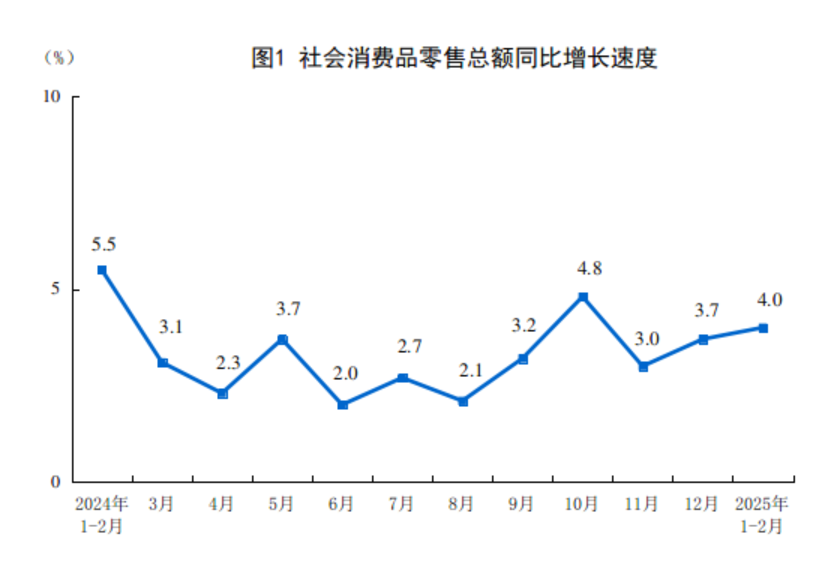专访赵昌文：不同城市房地产市场的止跌回稳不可能完全同步中小城市未来需通过更新改造等方式盘活存量住房(图2)