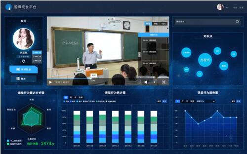 课堂更高效 学习有乐趣