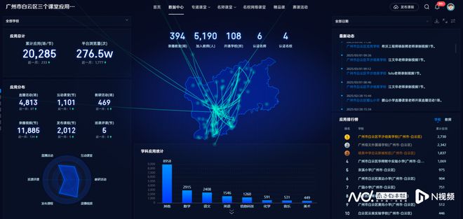 AI赋能课堂白云区破解城乡教育二元困局探新路(图4)