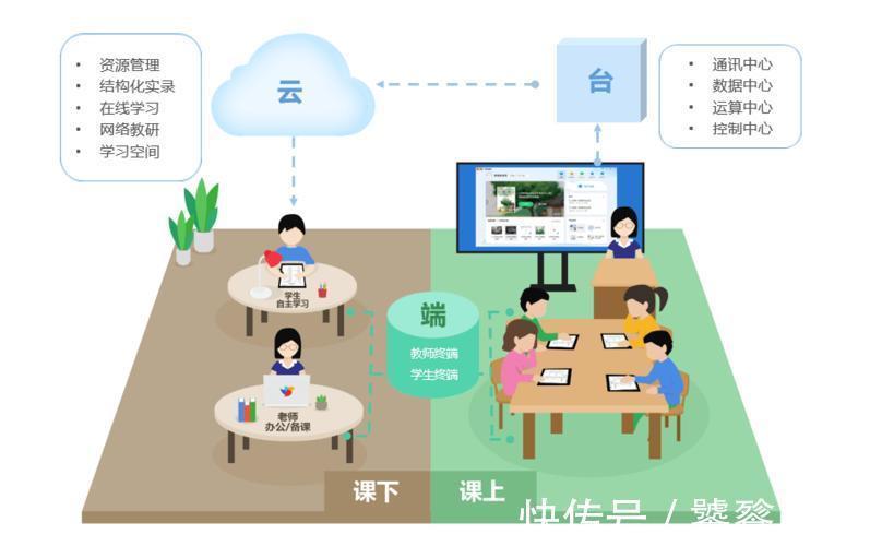 年报]视源股份(002841)：2024年年度报告摘要