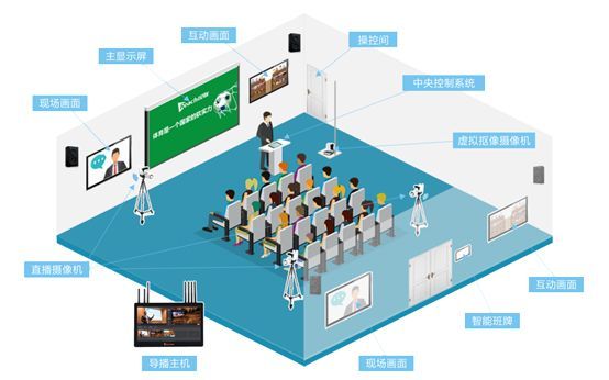 好未来旗下AI智慧教育品牌“九章爱学”首展中国教育装备展示会