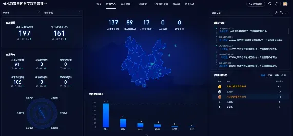 政策引领教育数字化变革 民办教育集团探索AI应用规范新路径(图2)