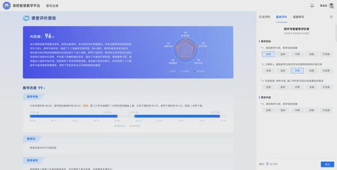 “AI+”的高校路从工具到“基因”(图4)