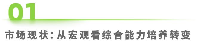 2025年中国少儿综合能力教育研究报告