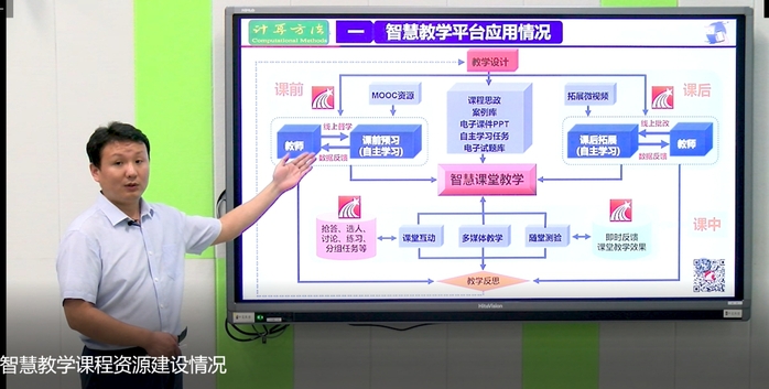 教育部：围绕人工智能等重点方向开设“微专业” 提升就业能力