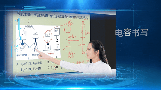 革新教学模式AOC智慧黑板凭什么抢占市场先机？(图3)